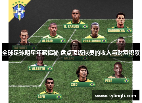 全球足球明星年薪揭秘 盘点顶级球员的收入与财富积累