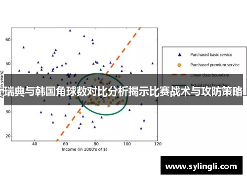 瑞典与韩国角球数对比分析揭示比赛战术与攻防策略
