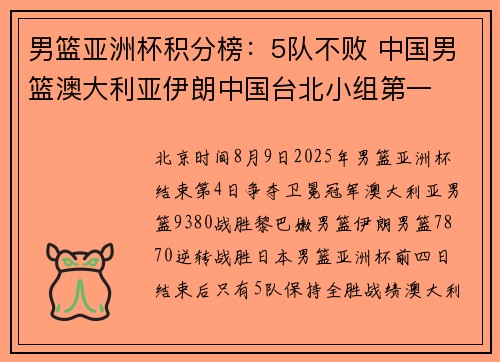 男篮亚洲杯积分榜：5队不败 中国男篮澳大利亚伊朗中国台北小组第一